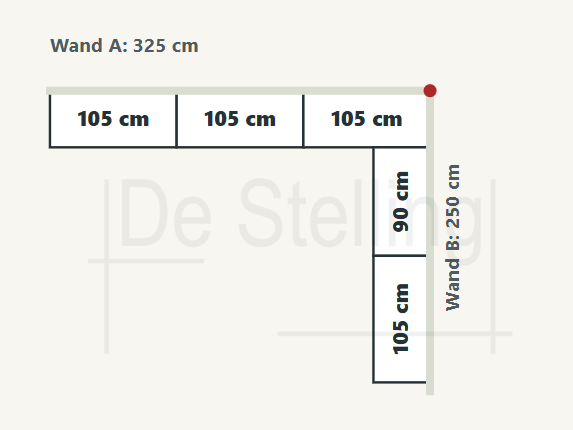 stellingkast configurator