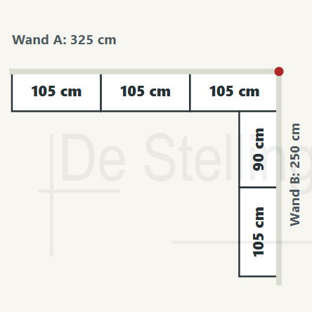 Voorbeeld van een hoekopstelling in de Stellingkast Planner met automatische indeling per wand