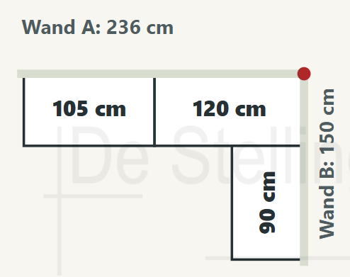 Stellingkast planner Resultaat van de hoekkast planner